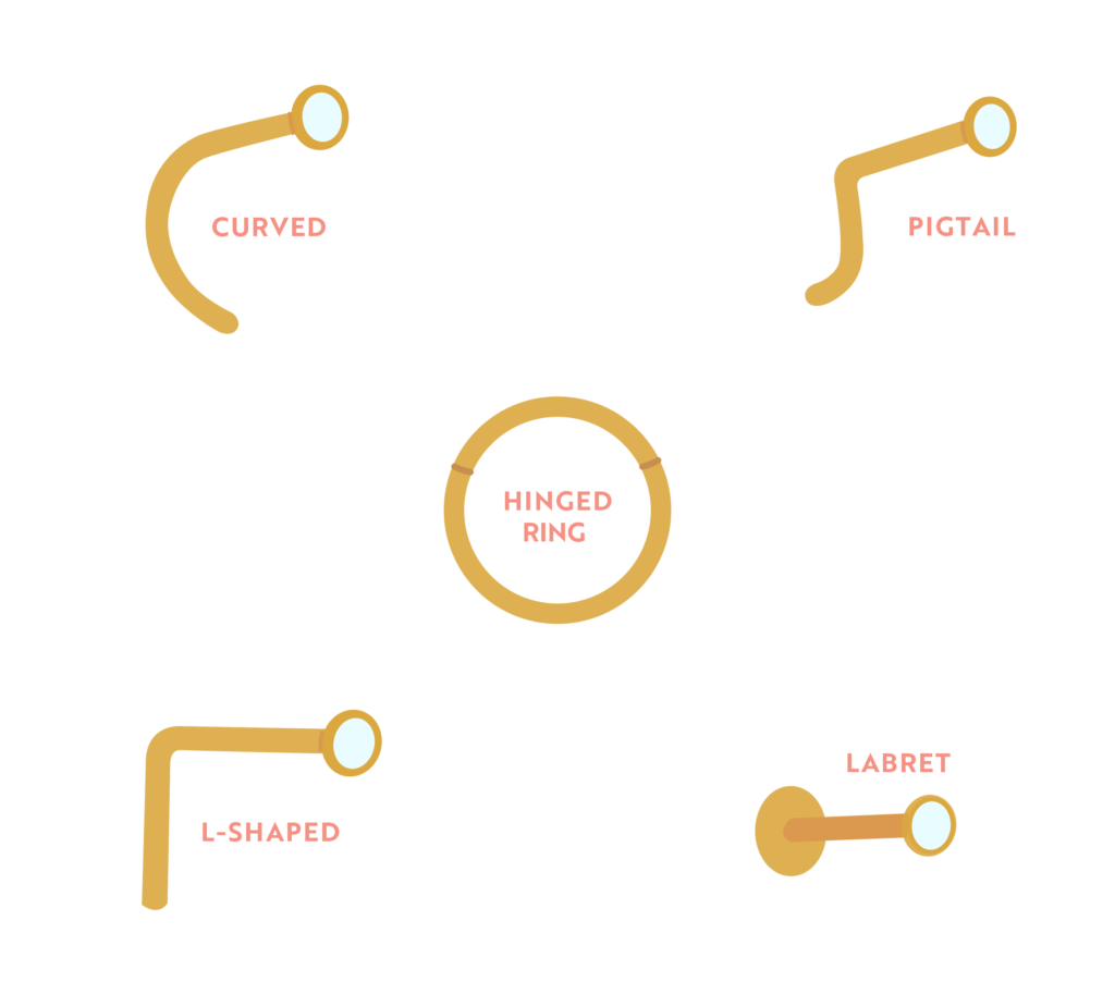 Prepare for Your Nose Piercing! Essential Beauty & Piercing