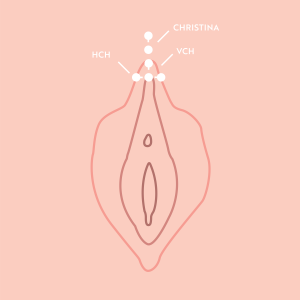 Female Genital & Vagina Piercing Christina Piercing VCH Piercing HCH Piercing