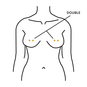 Double Nipple Piercing