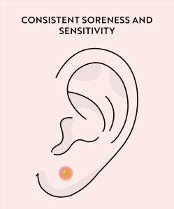 Essential beauty discount ear piercing