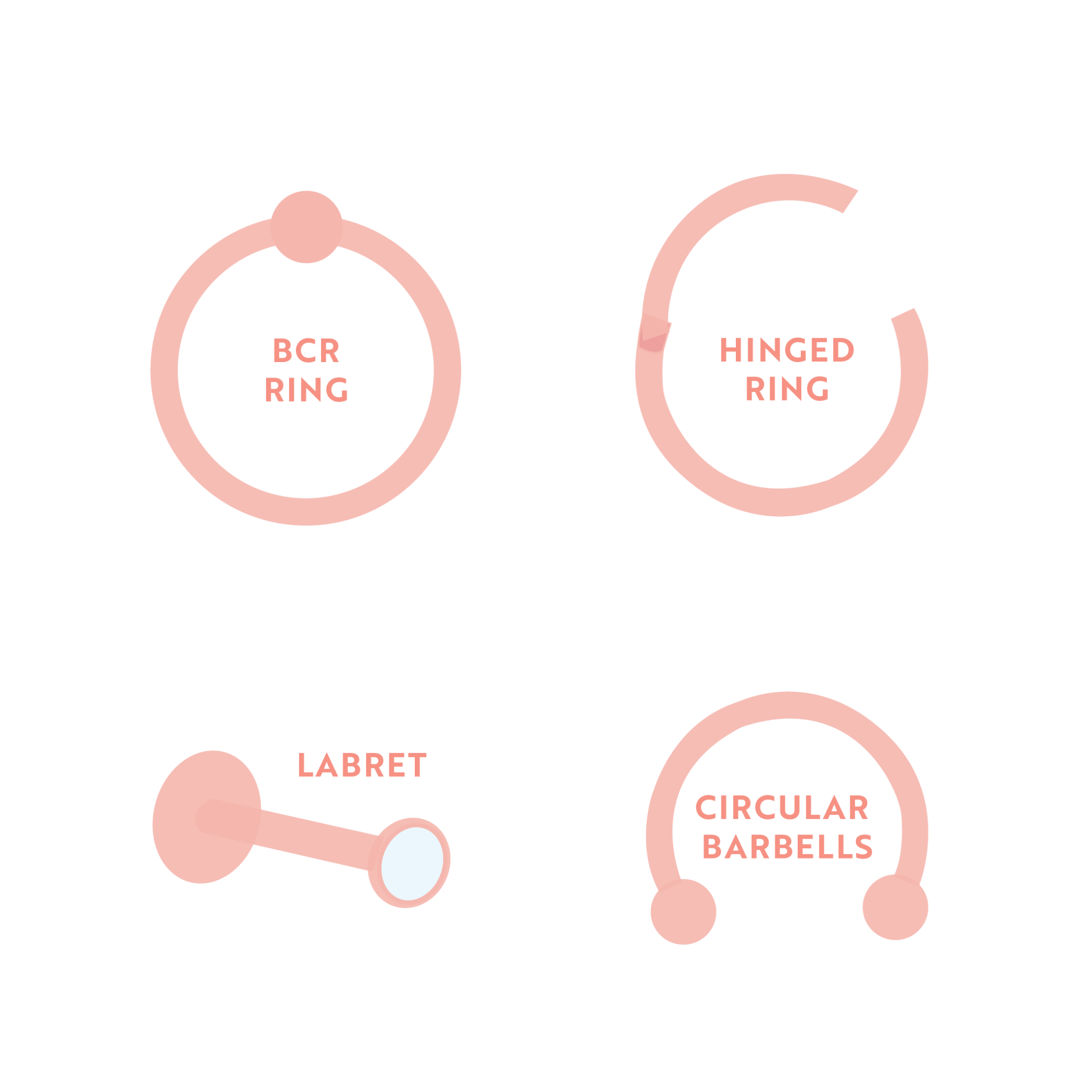 Everything About Tragus Piercings Essential Beauty & Piercing