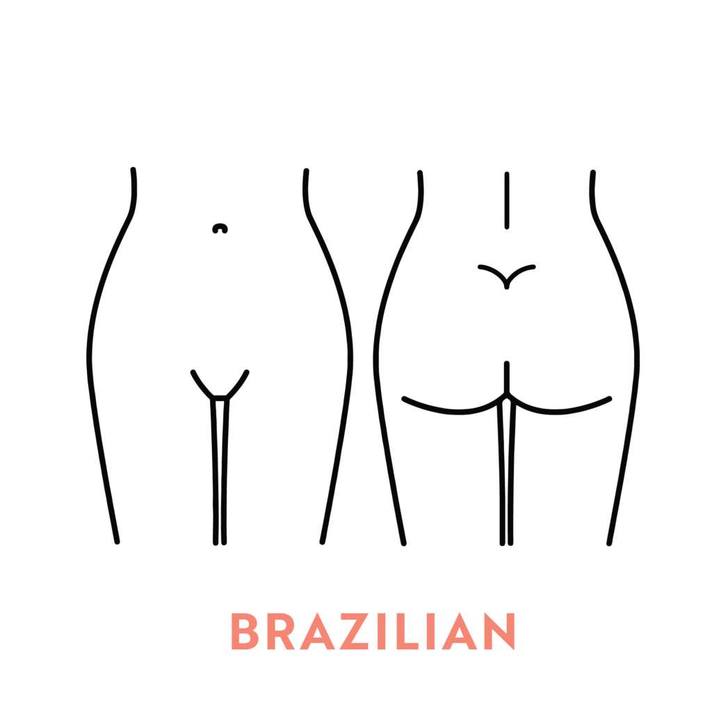 Full Brazilian Wax Diagram