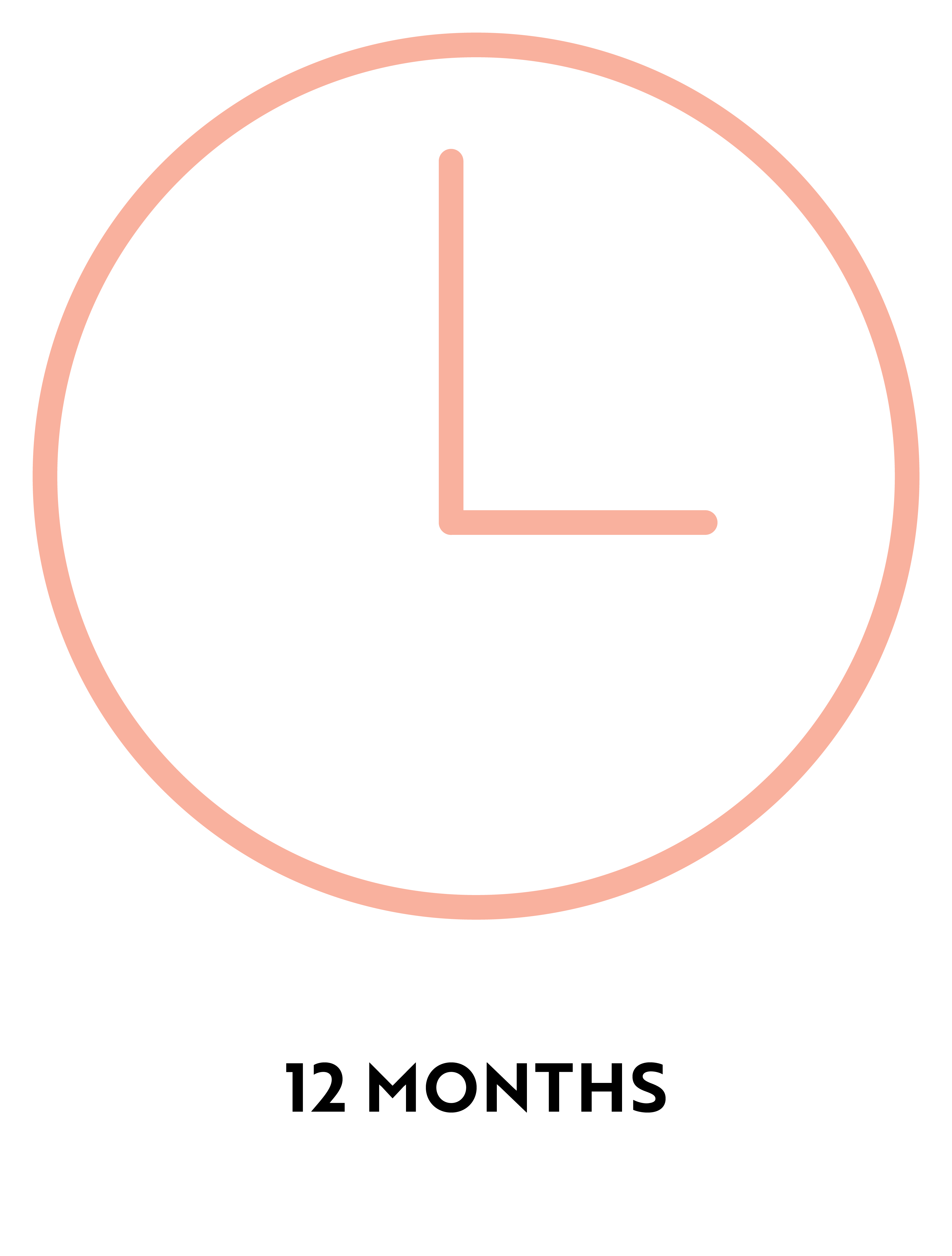 Healed Piercing Length of Time