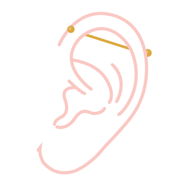 The Beauty of Industrial Piercings Essential Beauty & Piercing