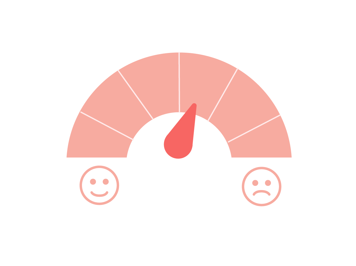 Dermal Piercing Pain Levels