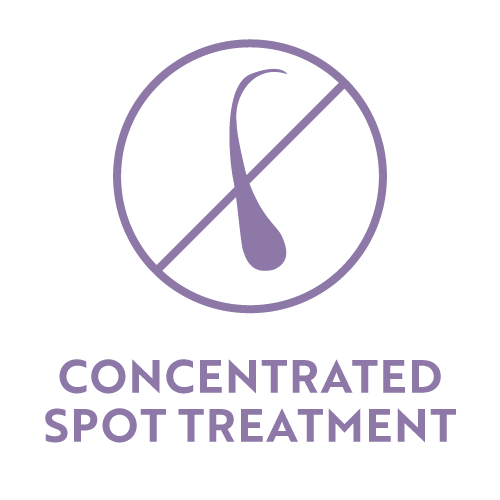 Ingrostopper - Concentrated Spot Treatment