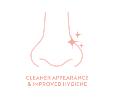 Nostril Waxing - Appearance & Hygiene