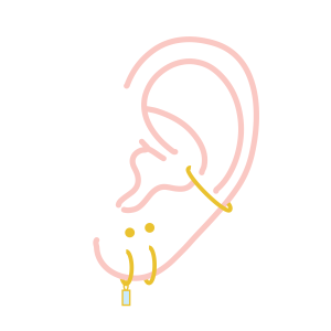 Stacked Lobe Diagram