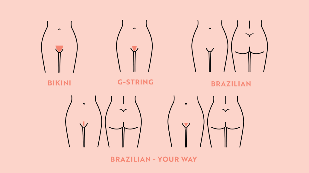 Brazilian Wax