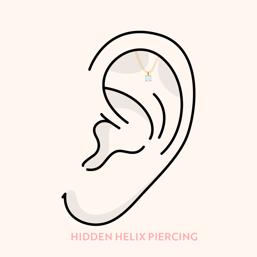 Vertical Helix vs Hidden Helix Piercings - Essential Beauty & Piercing