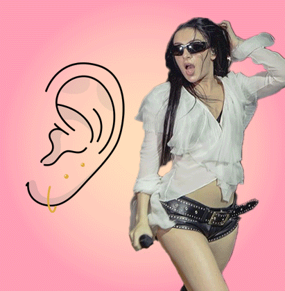 Celebrity Piercings