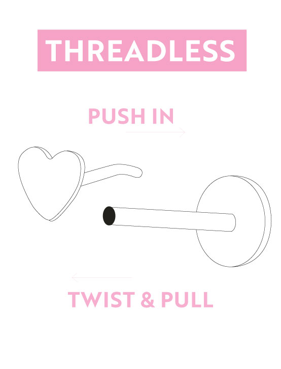Threadless Labret Post