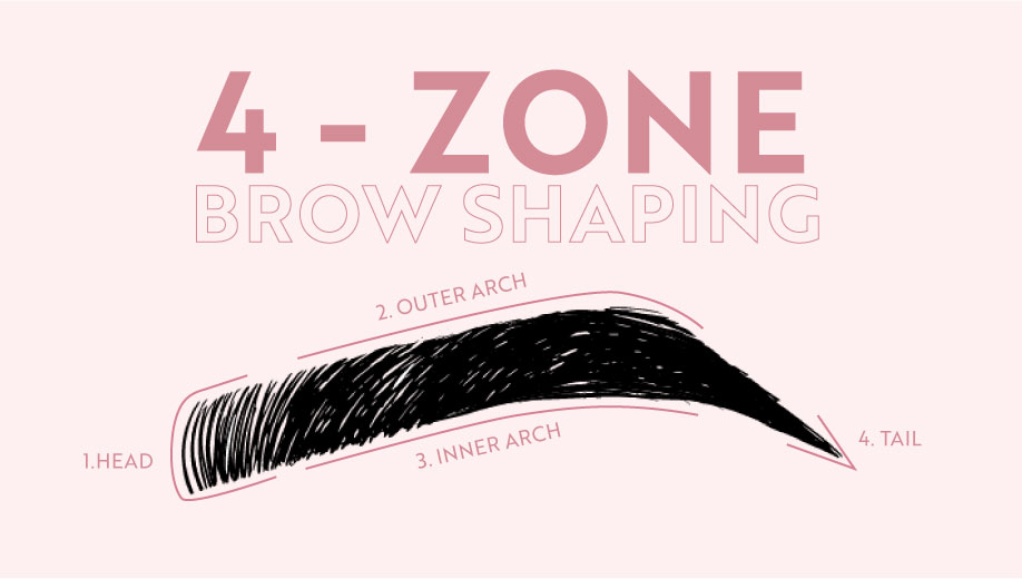 UPDATED-PROMO-TILES-BROWZONE