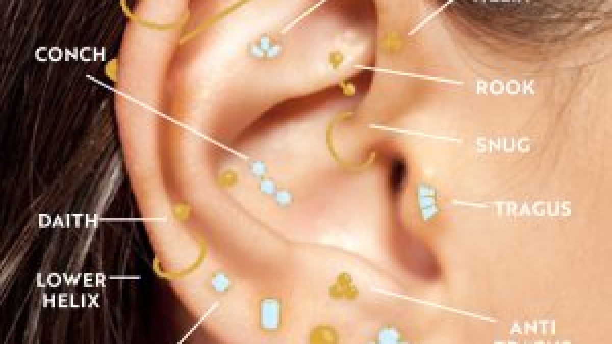 Cartilage Piercings: Everything You'll Need