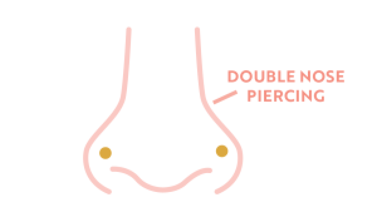 Cheapest place to get deals a nose piercing near me